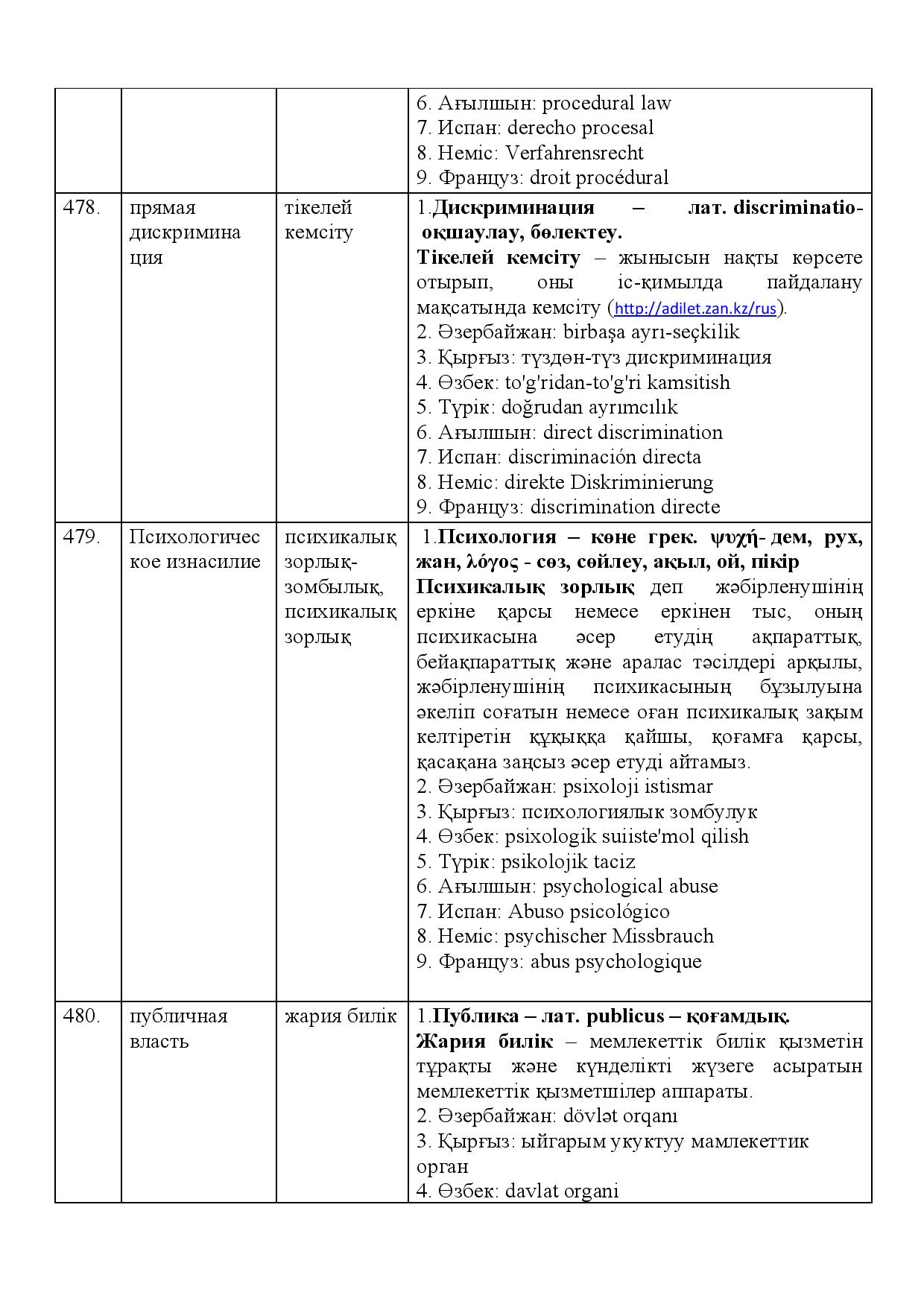 Бет 171