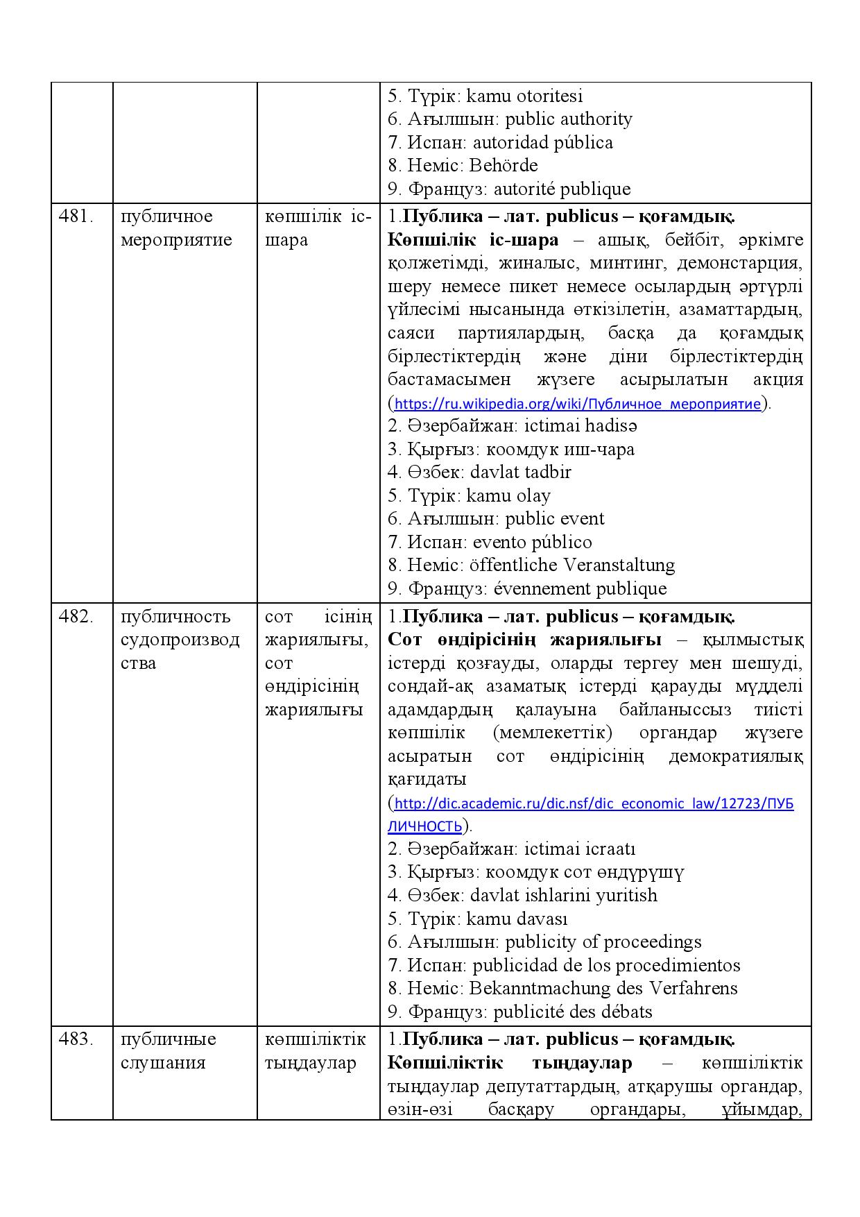 Бет 172