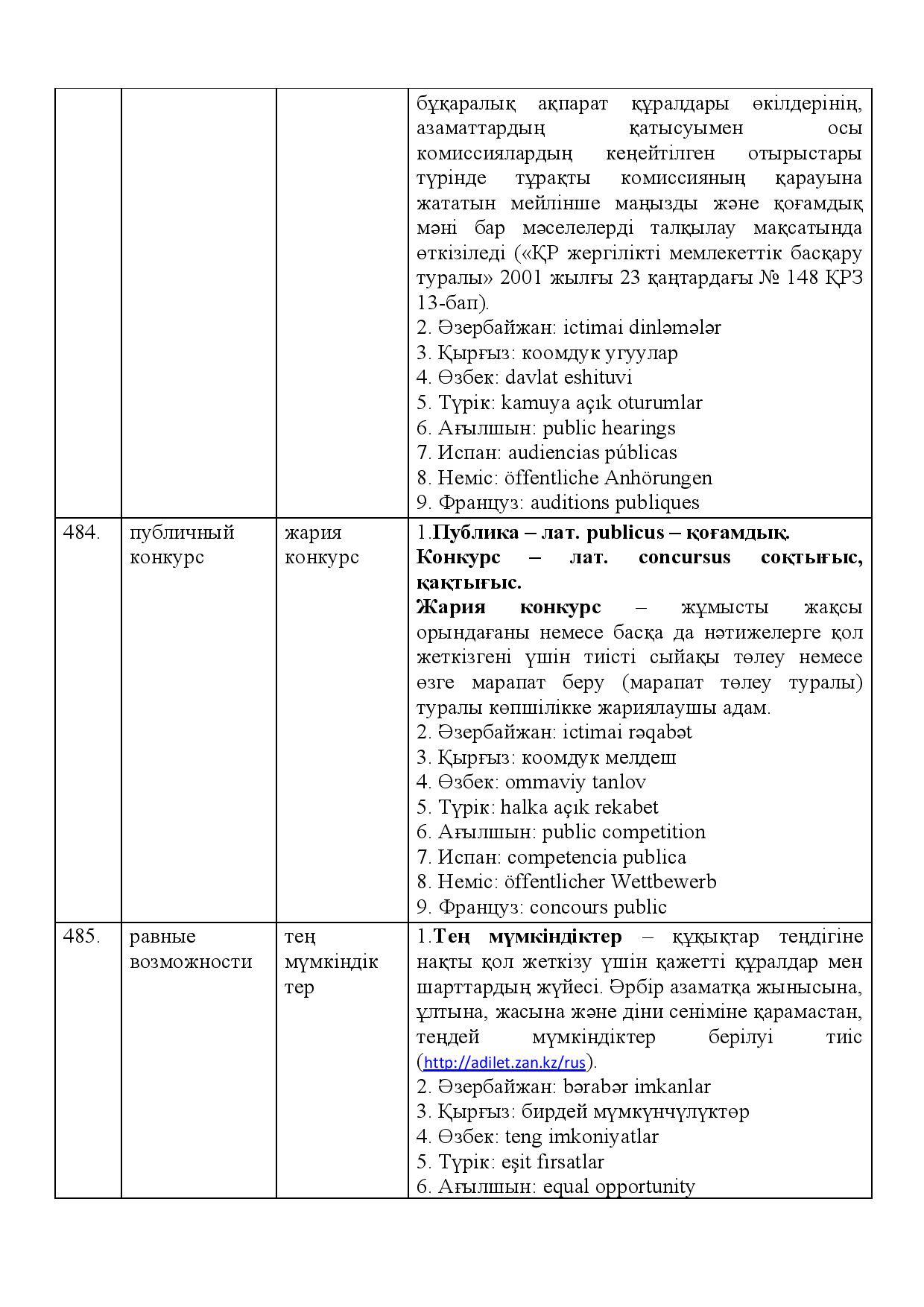 Бет 173