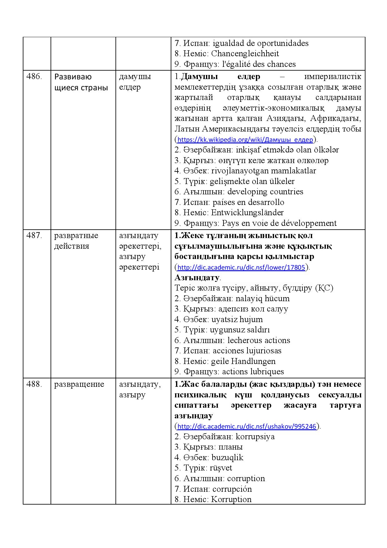 Бет 174