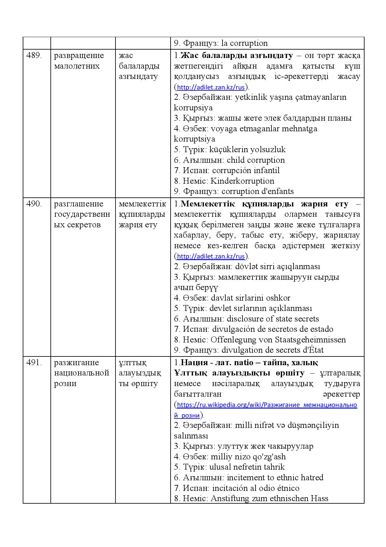 Бет 175