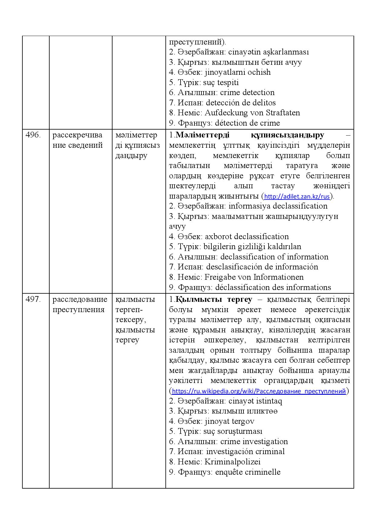 Бет 177