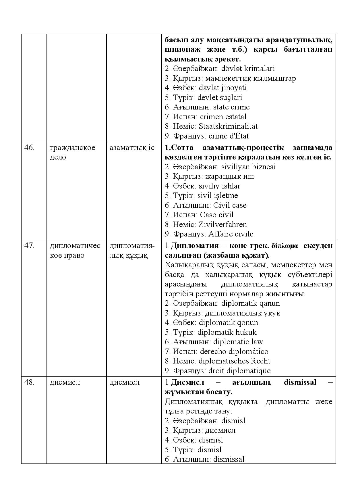 Бет 18