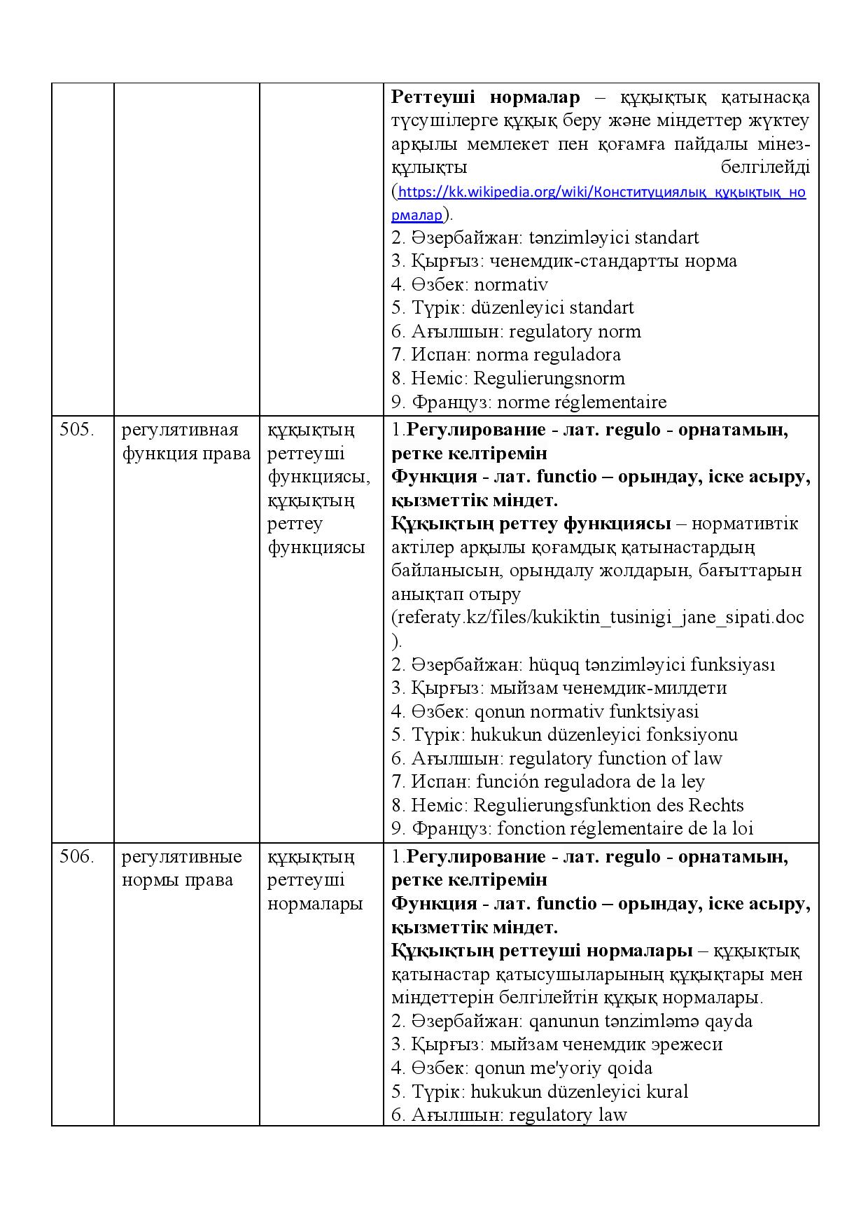 Бет 180