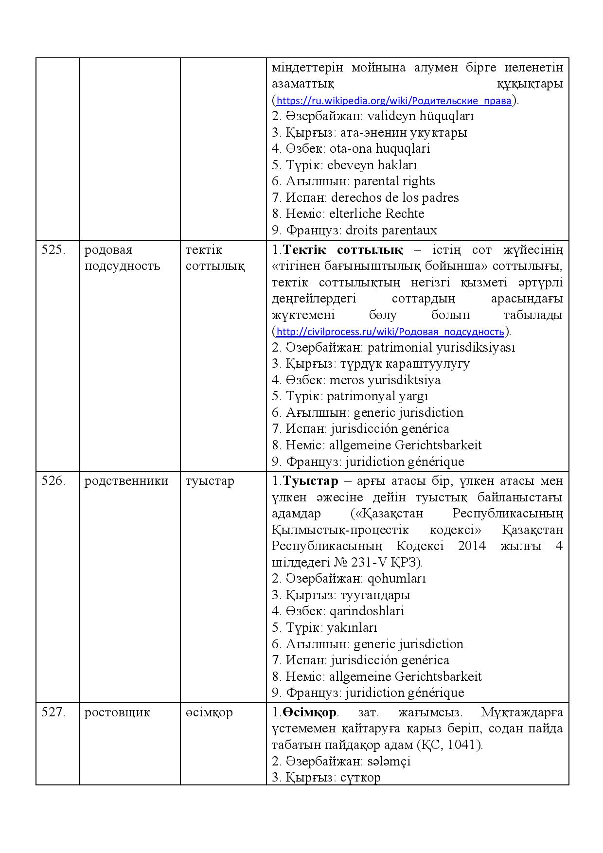 Бет 187