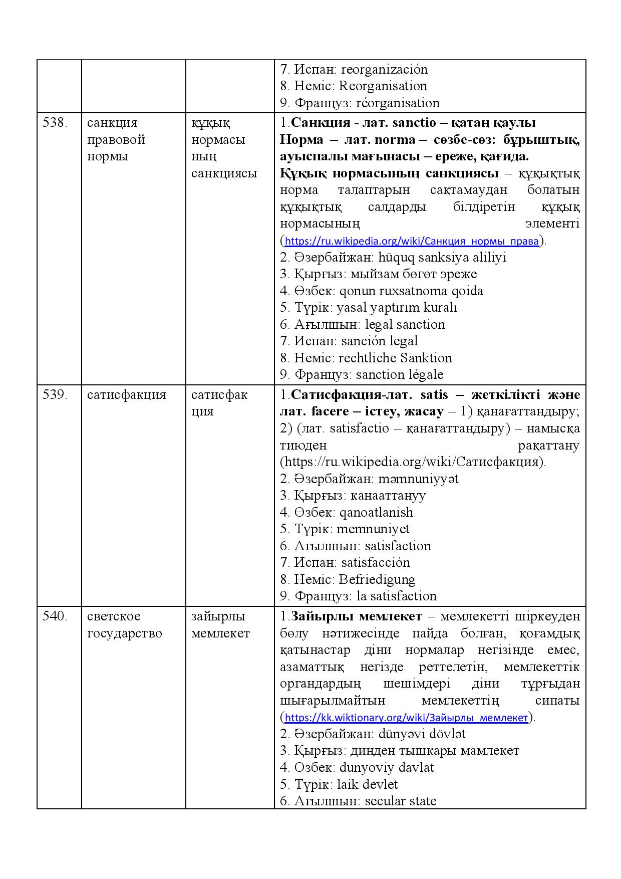 Бет 191
