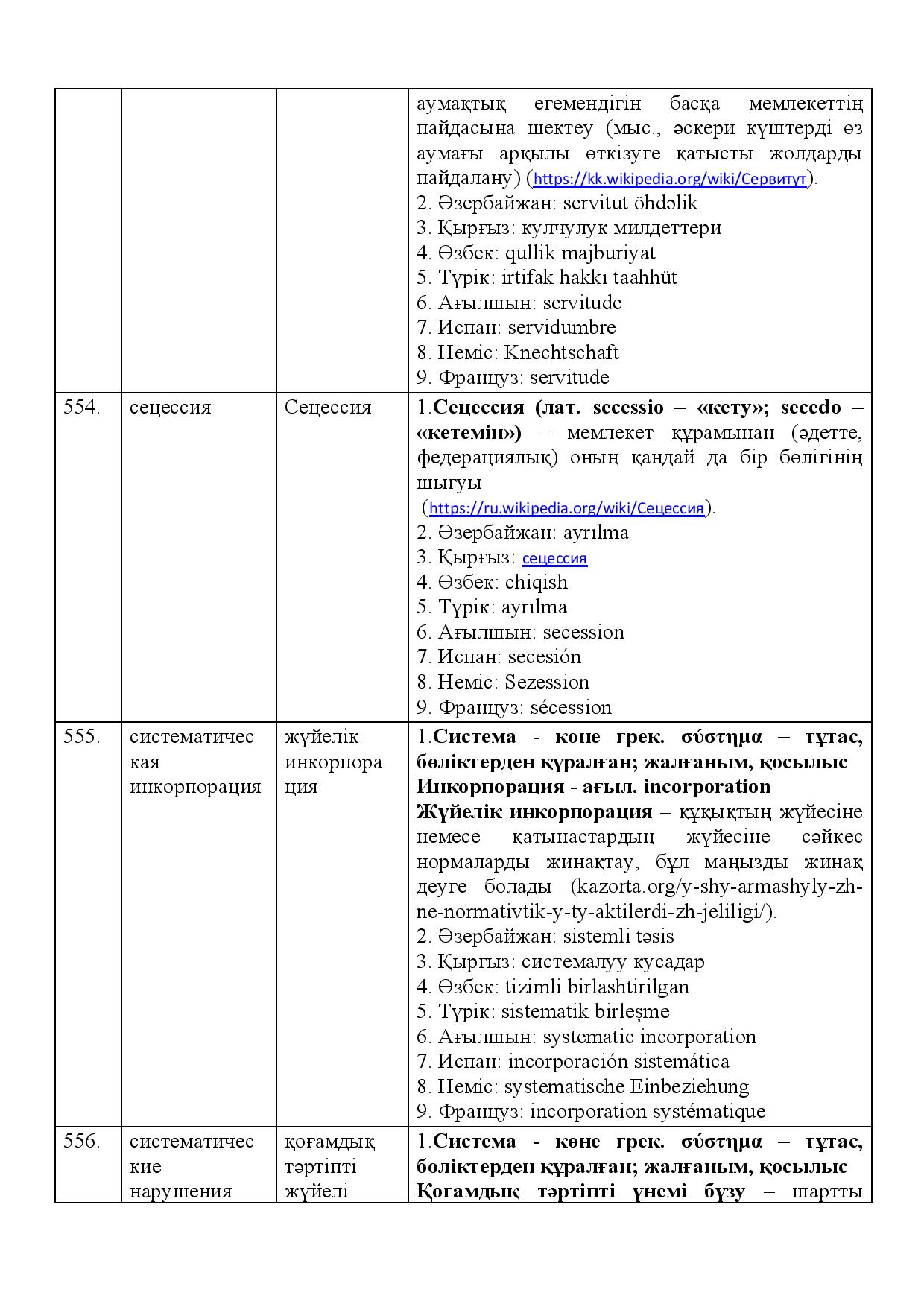 Бет 196