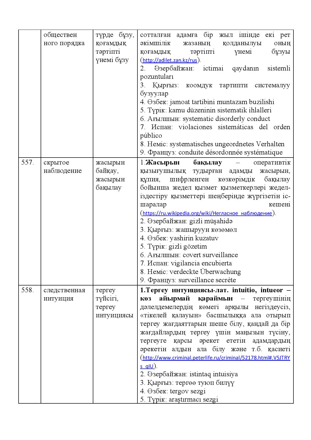 Бет 197