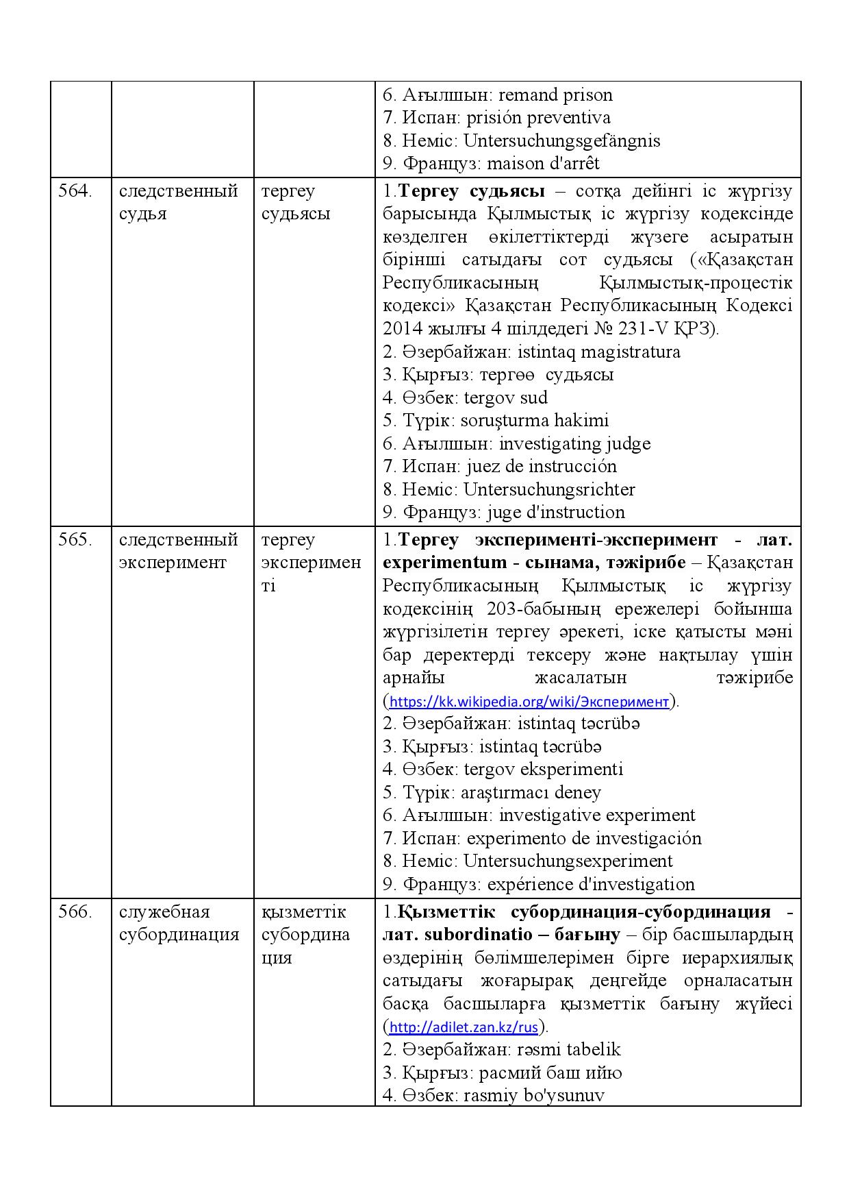 Бет 200