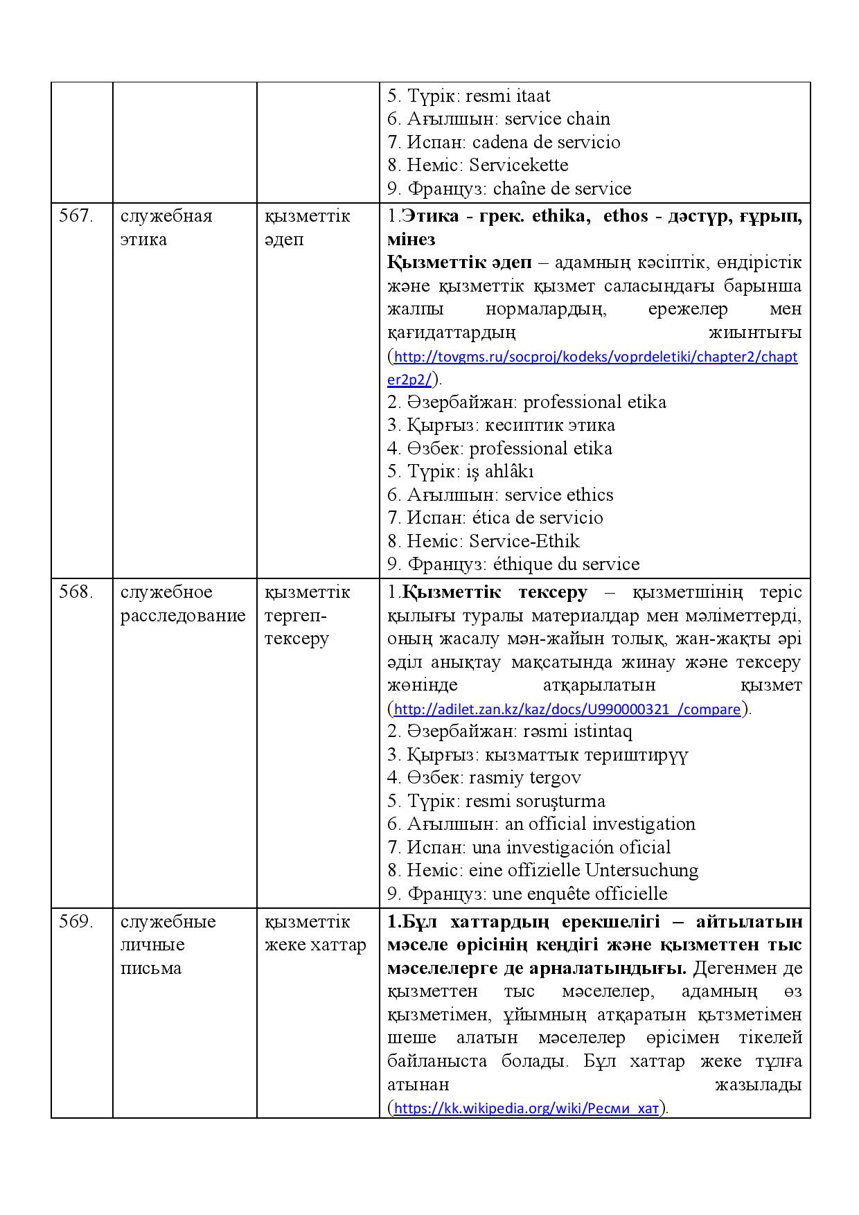 Бет 201