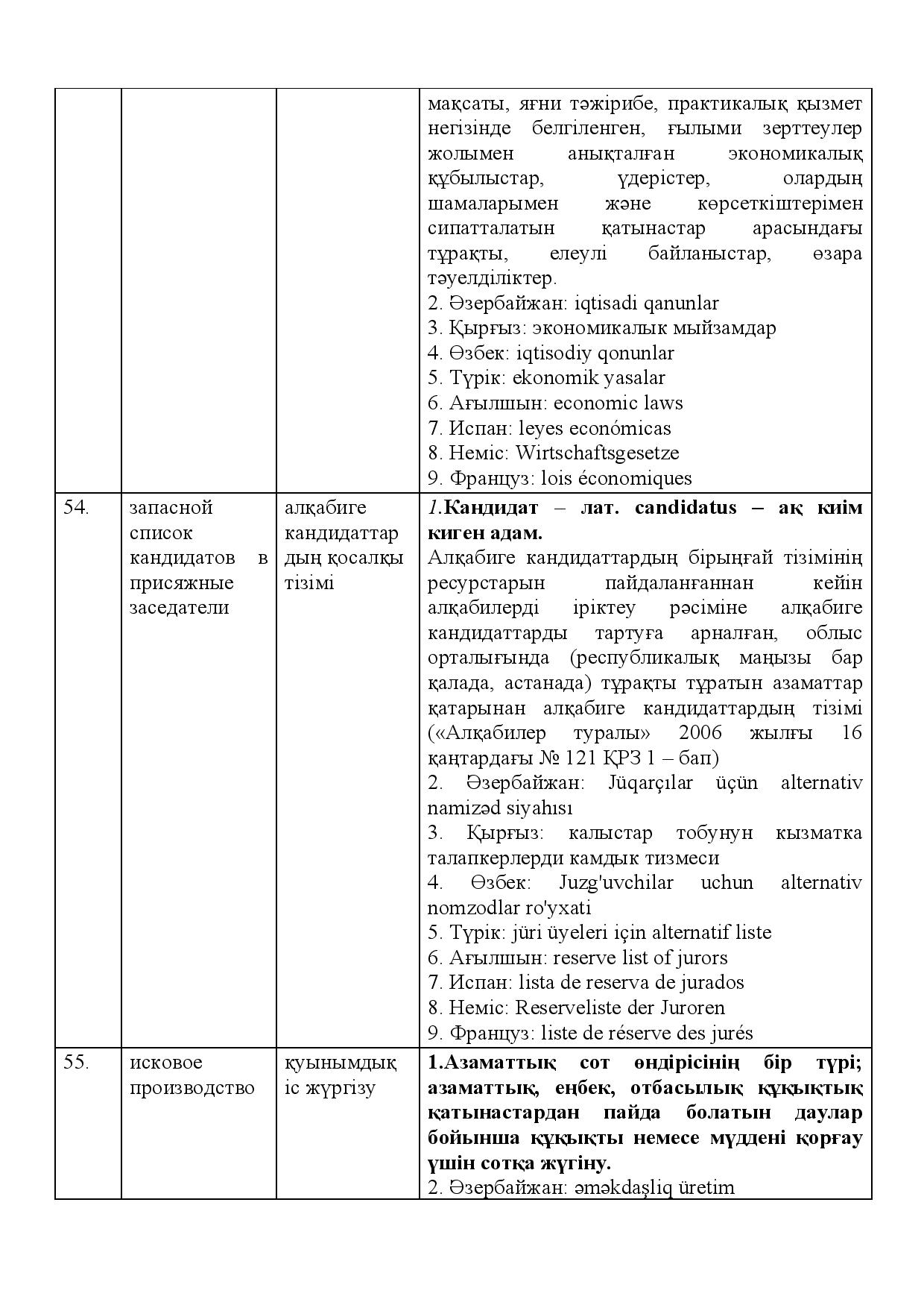Бет 21