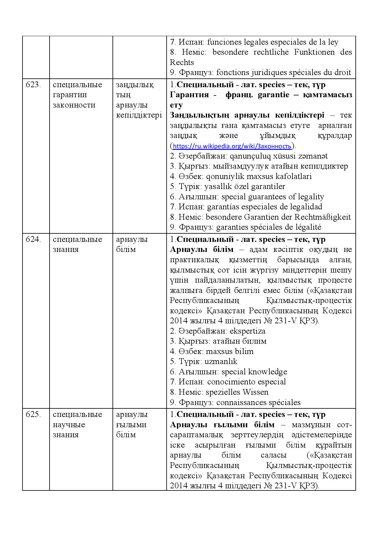 Бет 221