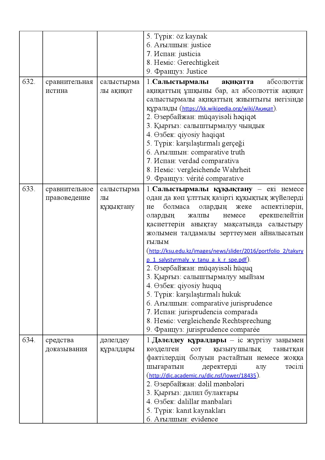 Бет 224