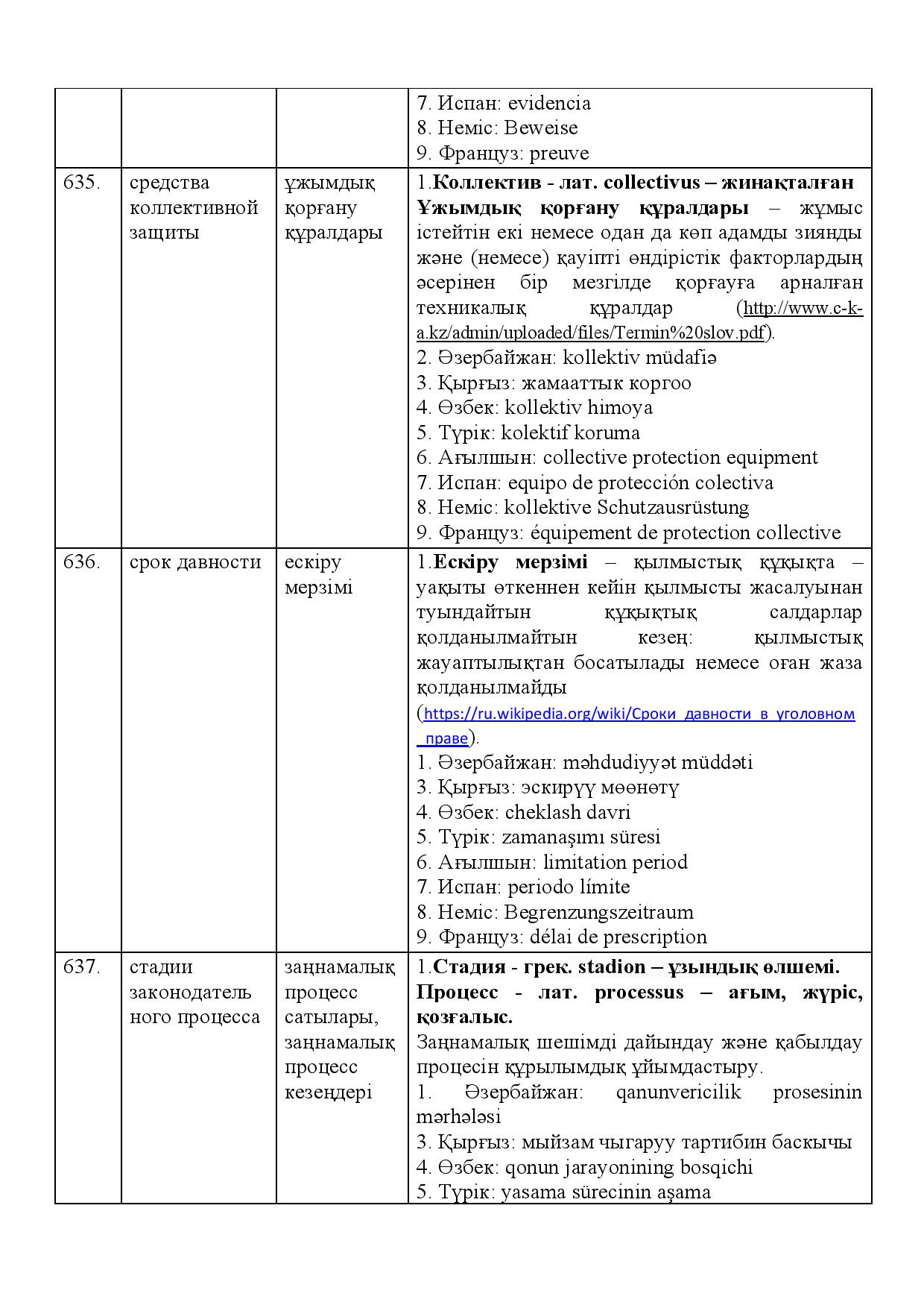 Бет 225