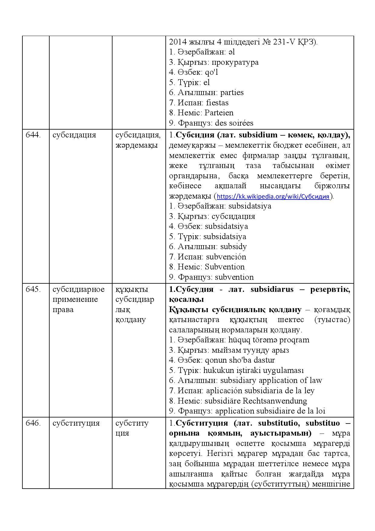 Бет 228