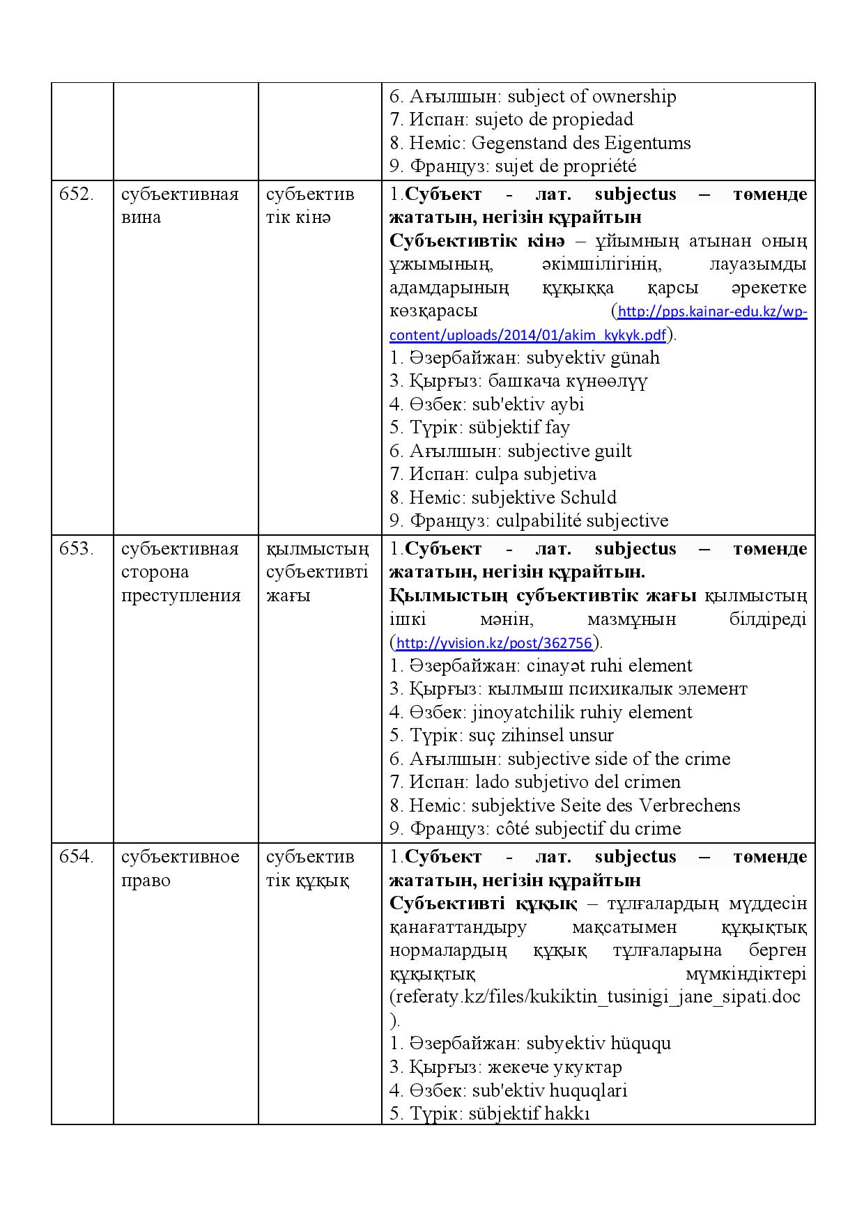 Бет 231