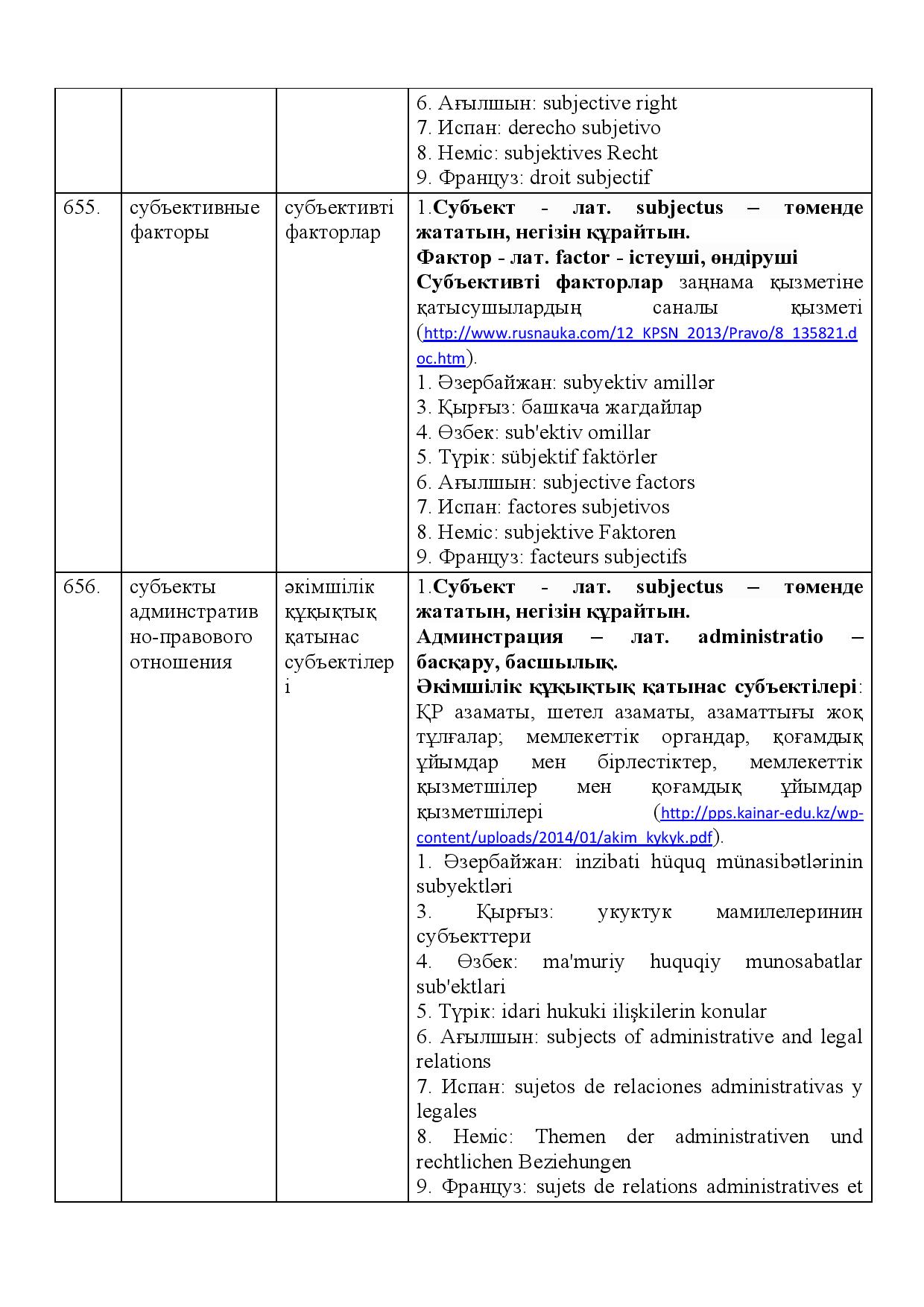 Бет 232