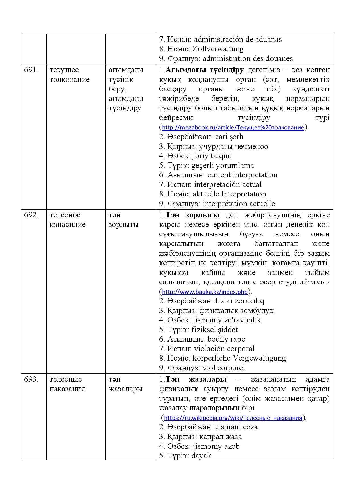 Бет 245