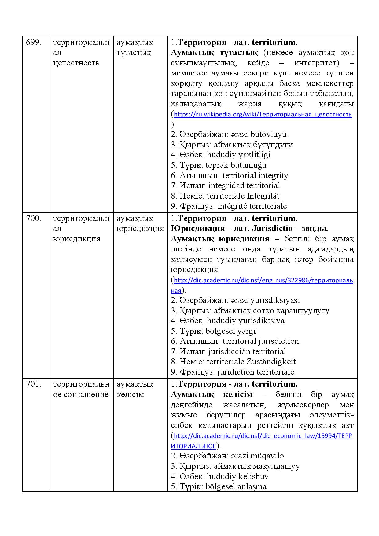 Бет 248