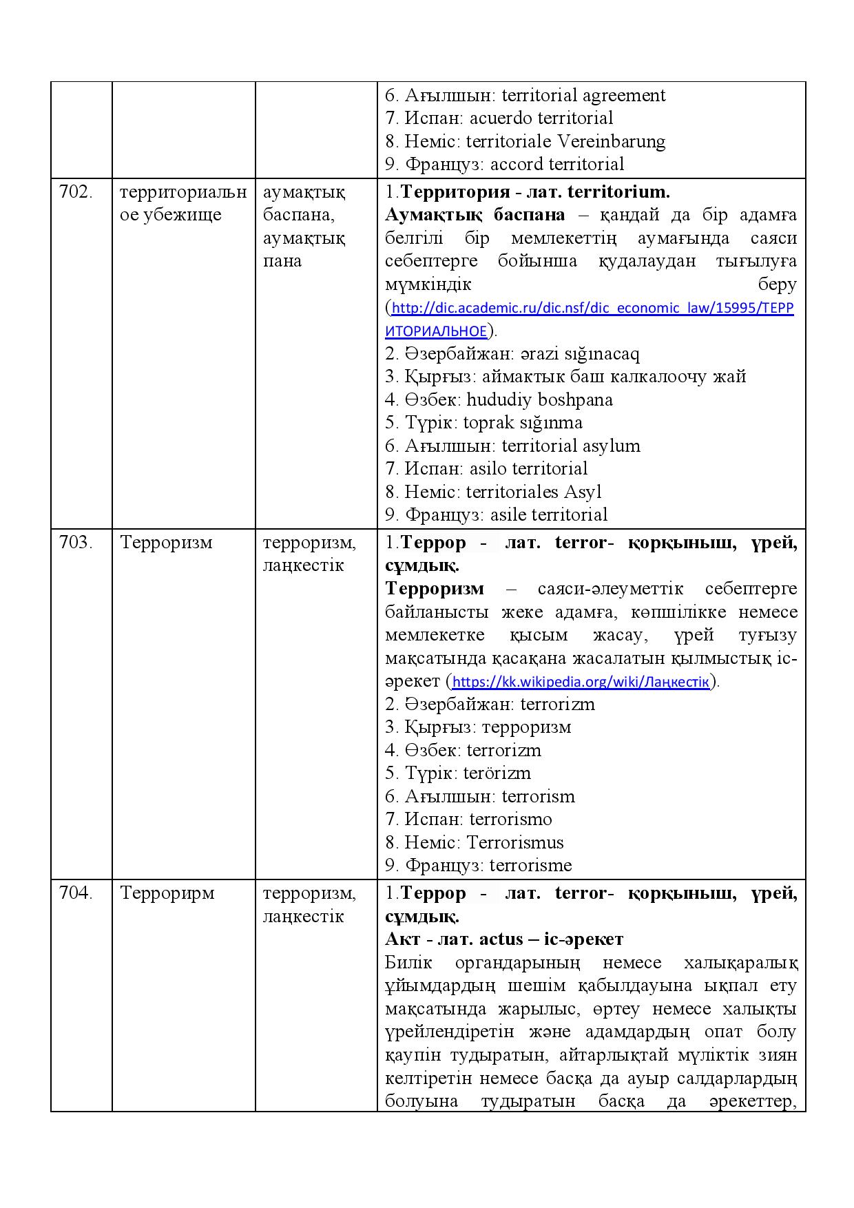 Бет 249