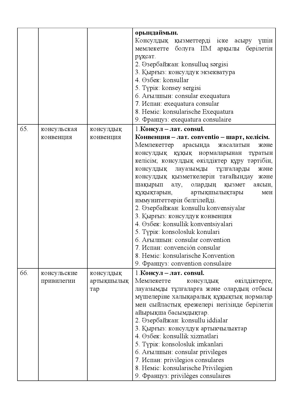 Бет 25