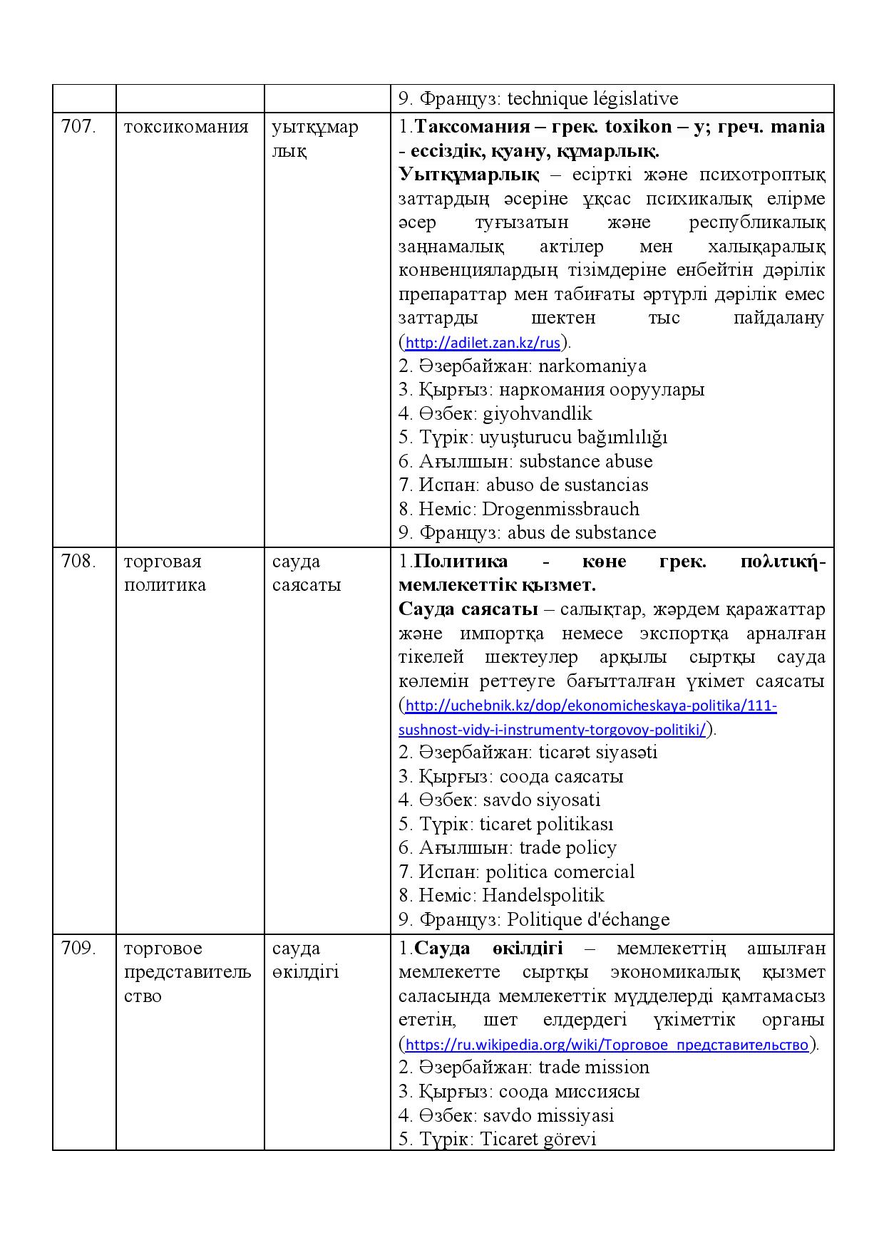 Бет 251
