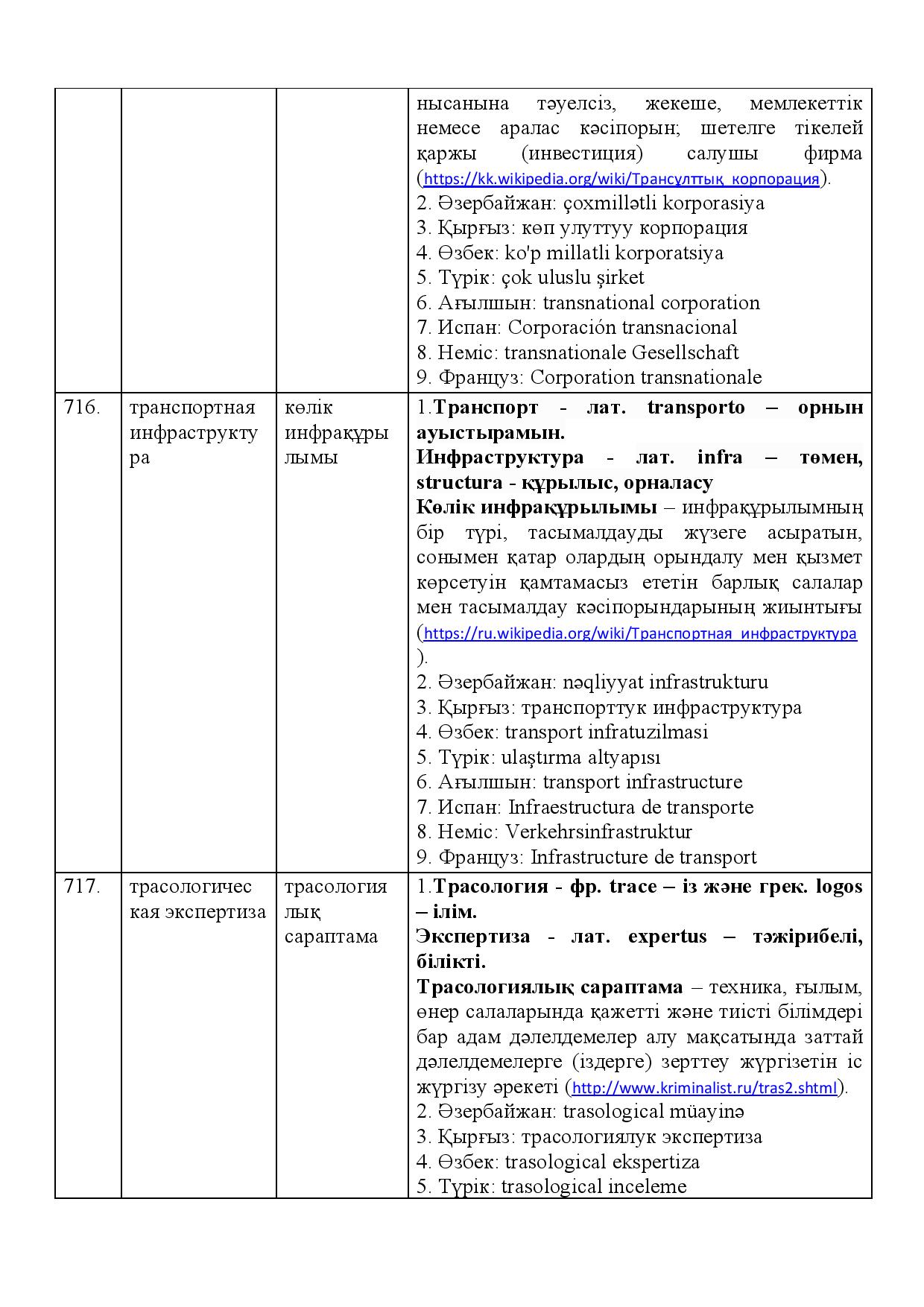 Бет 254