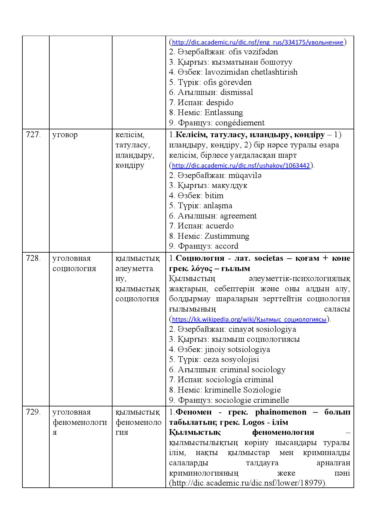 Бет 258