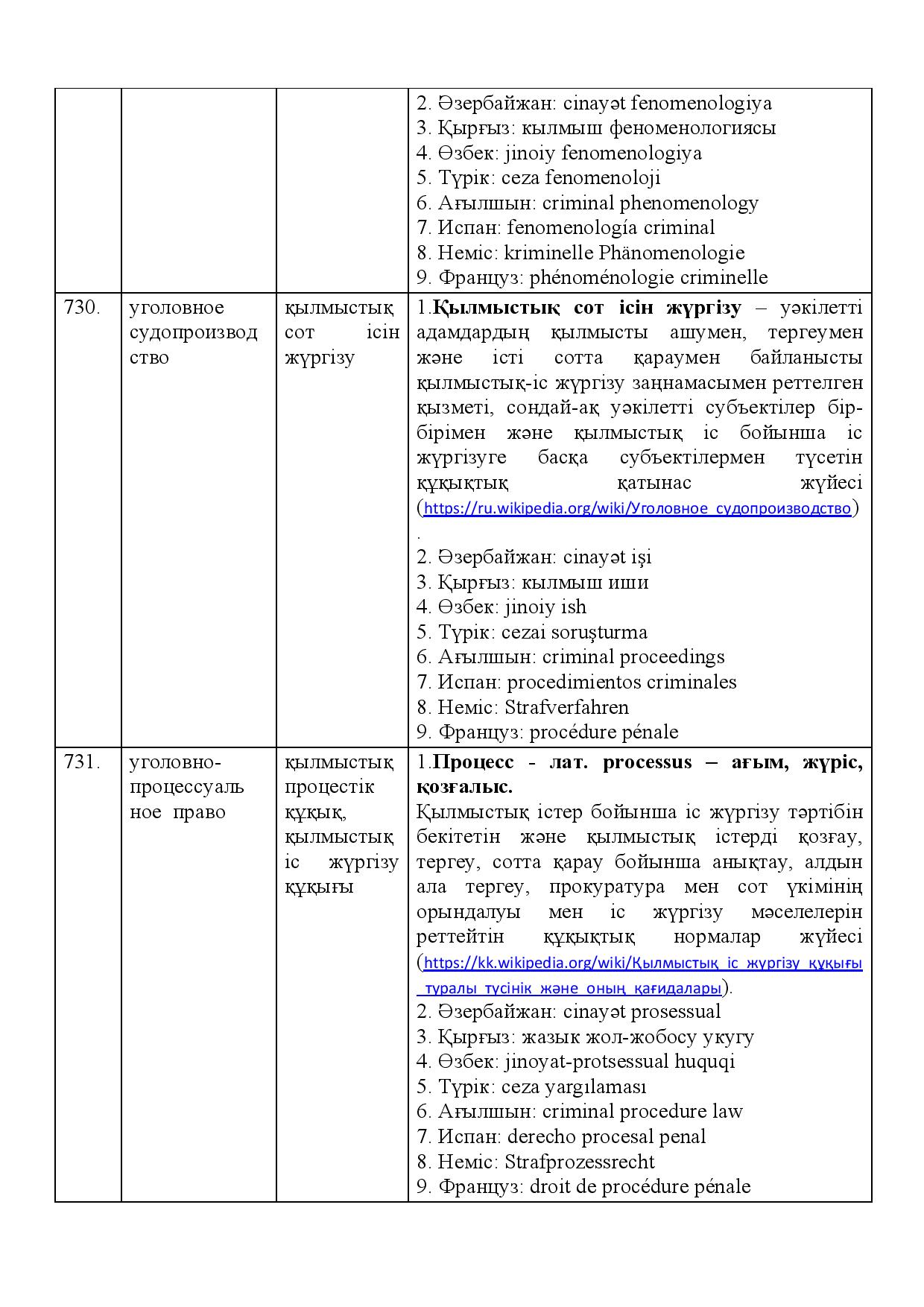 Бет 259