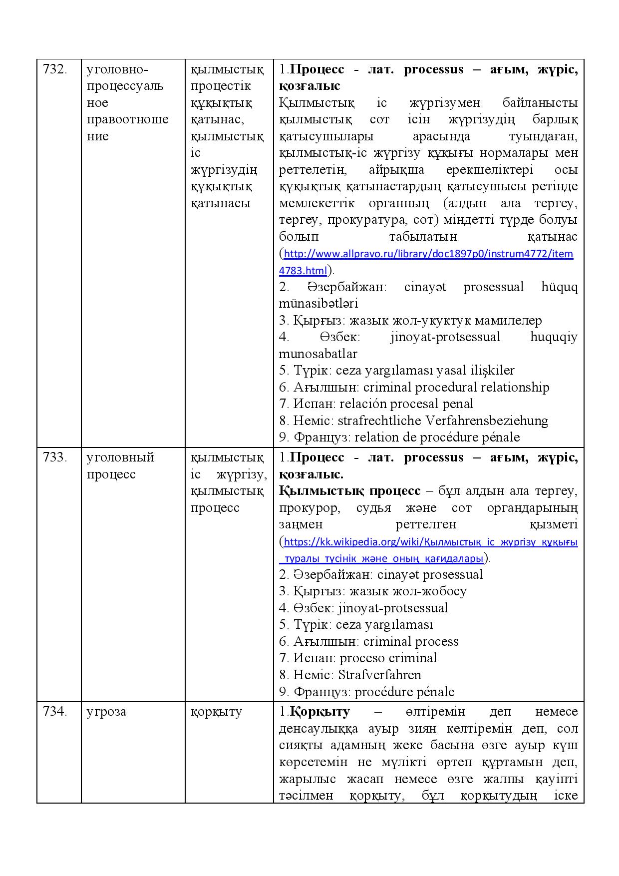 Бет 260