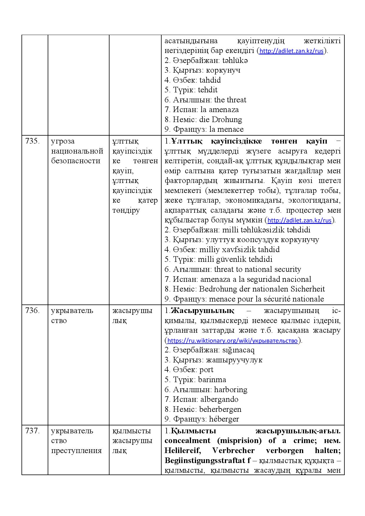 Бет 261