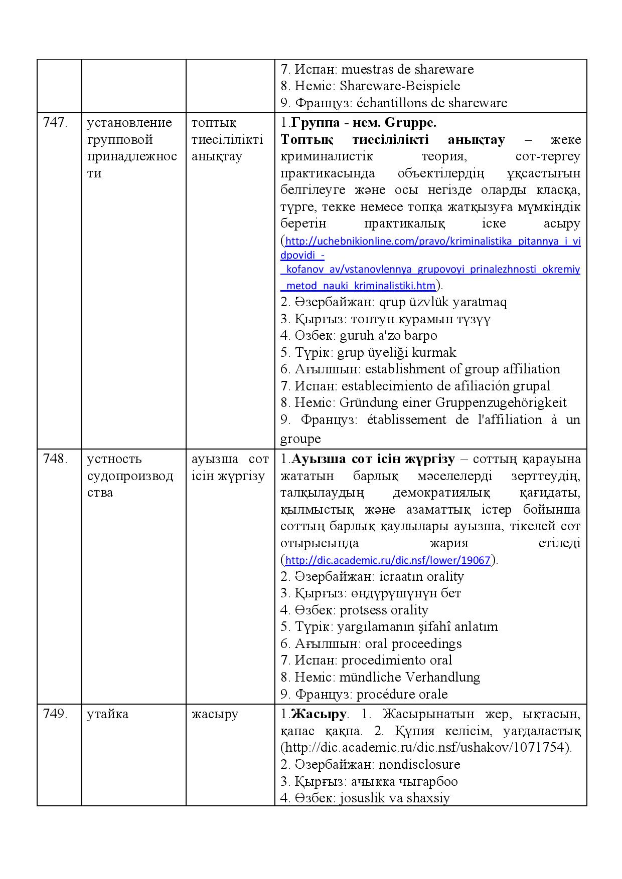 Бет 265