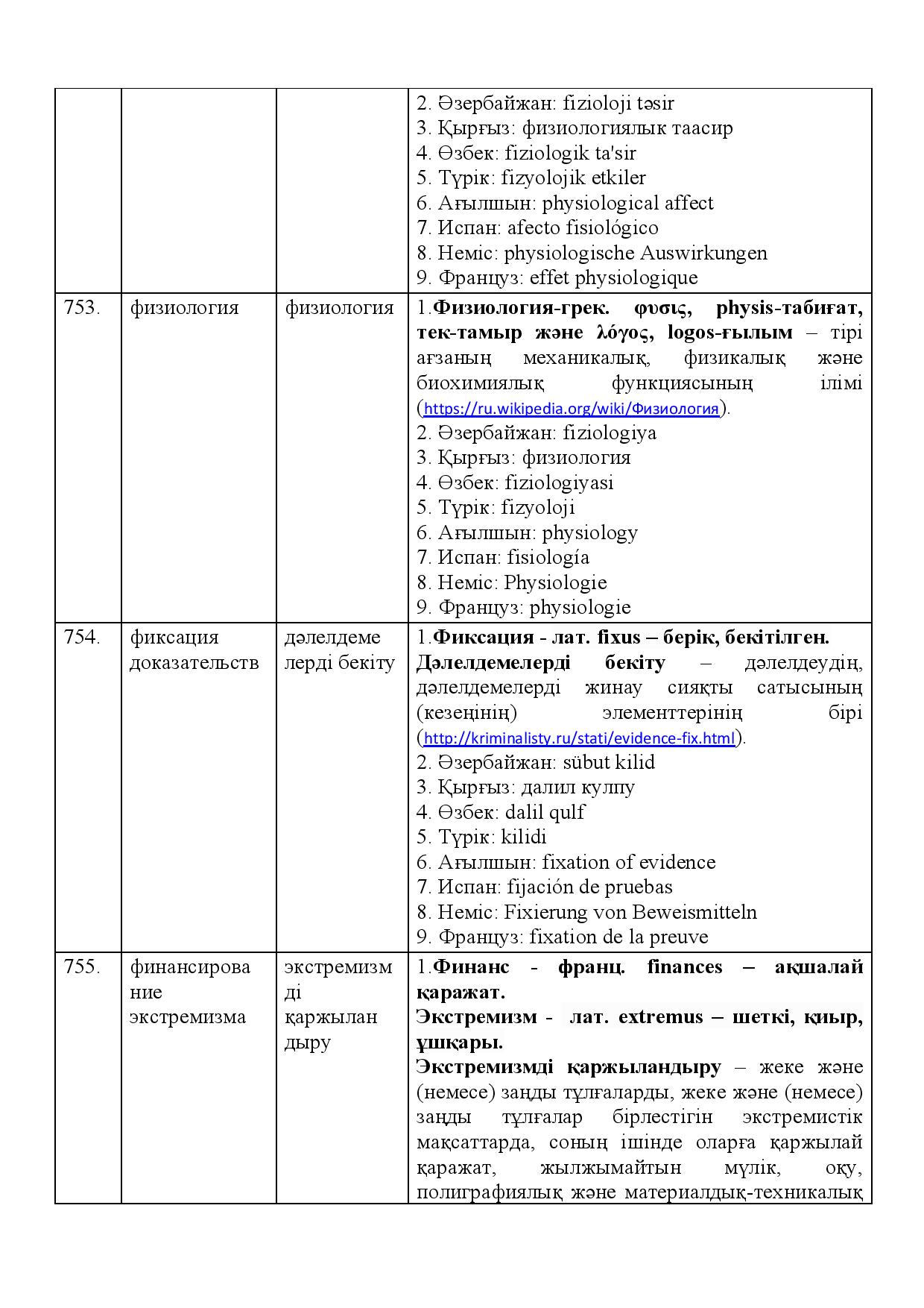 Бет 267