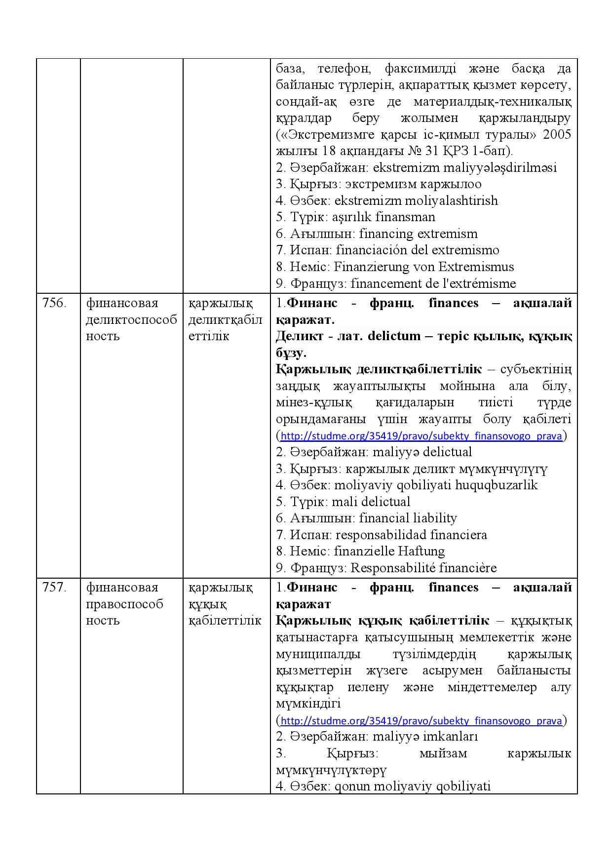 Бет 268