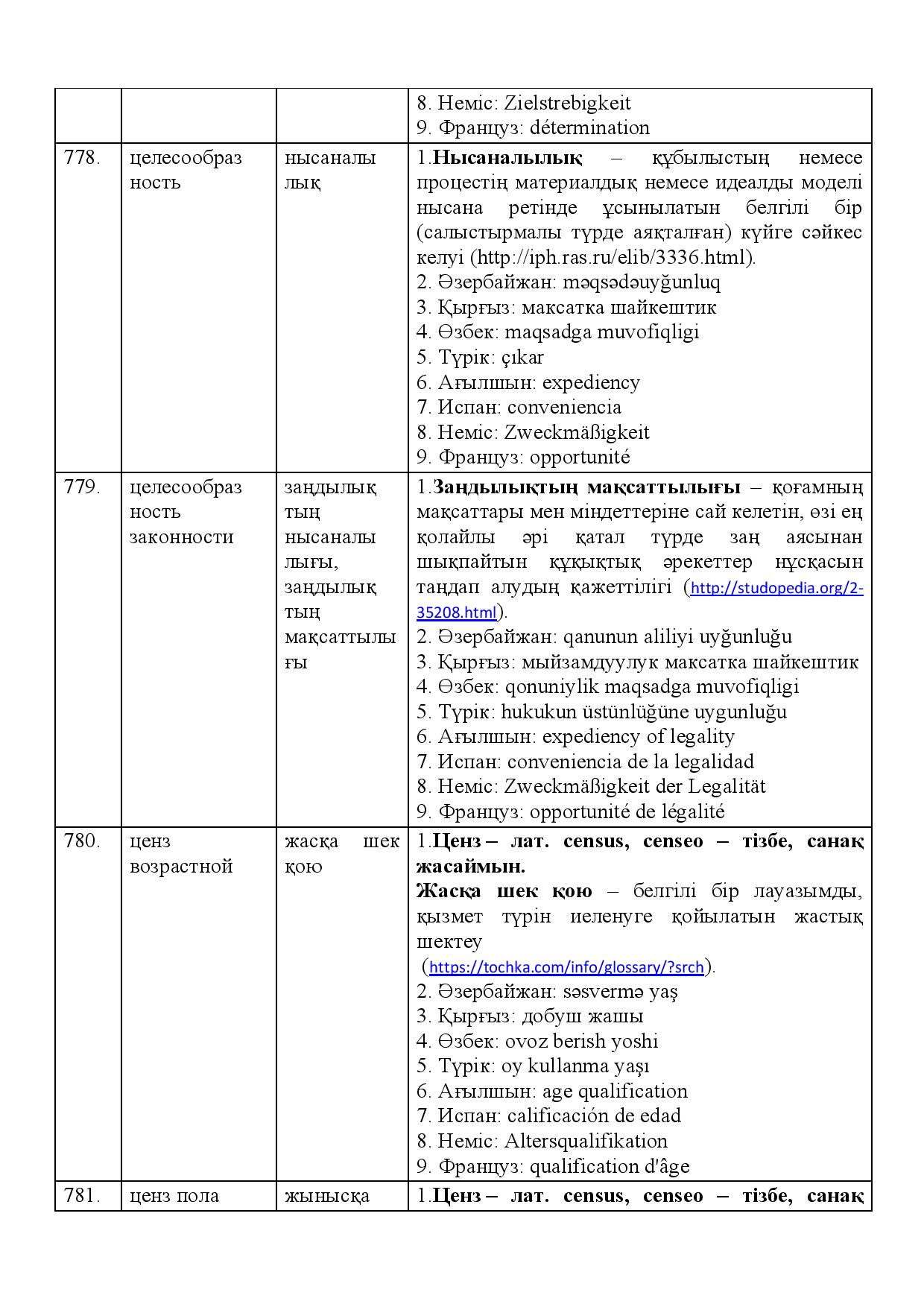 Бет 276