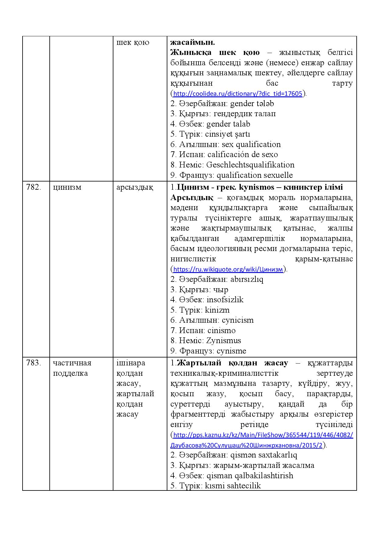 Бет 277