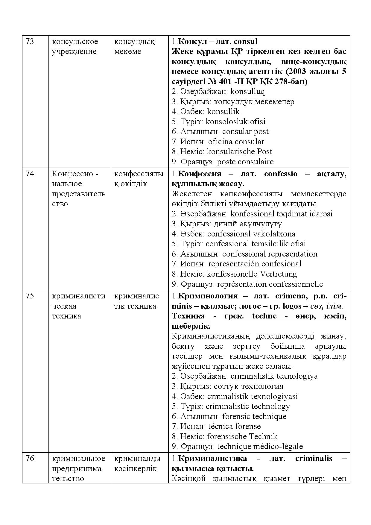 Бет 28