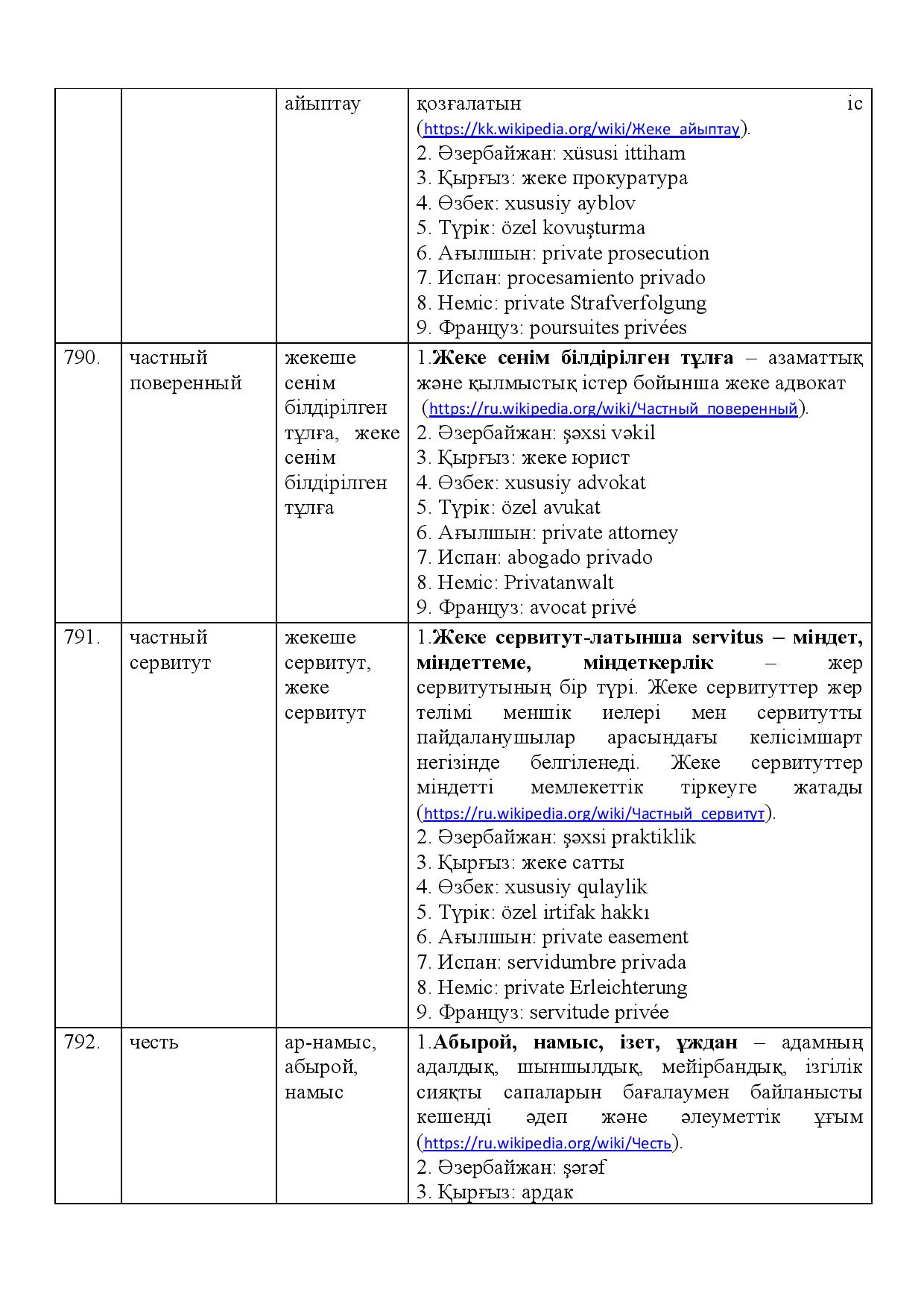 Бет 280