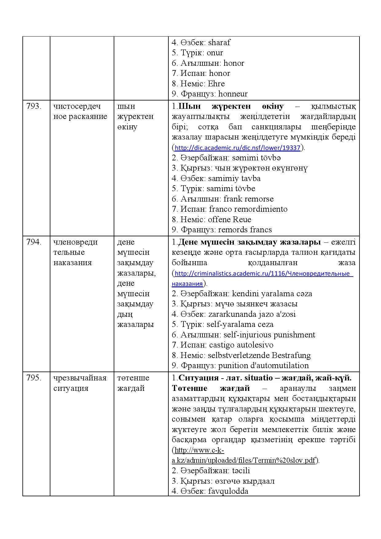Бет 281