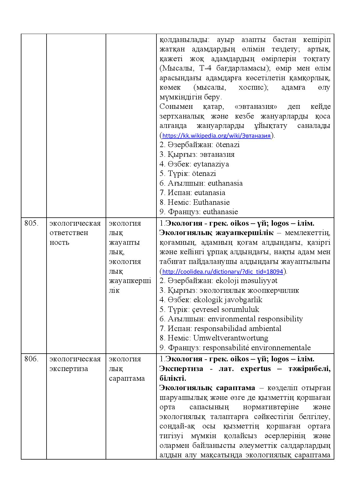 Бет 285