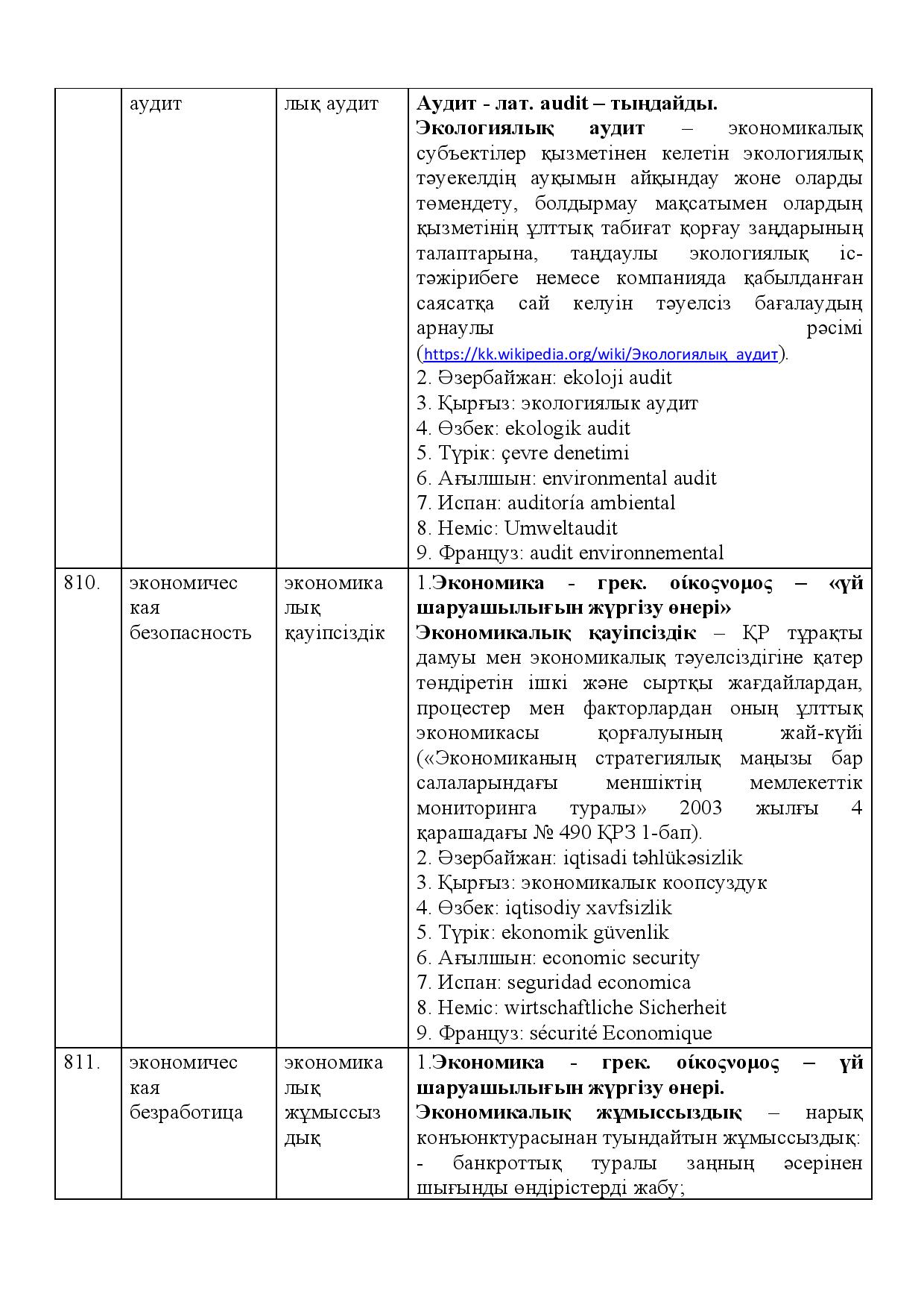 Бет 287