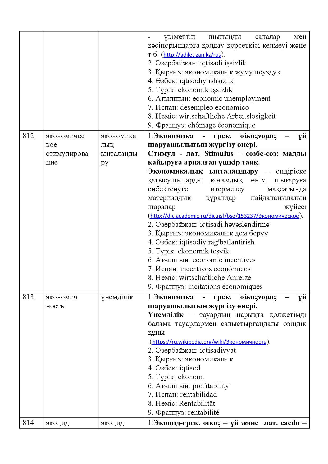 Бет 288