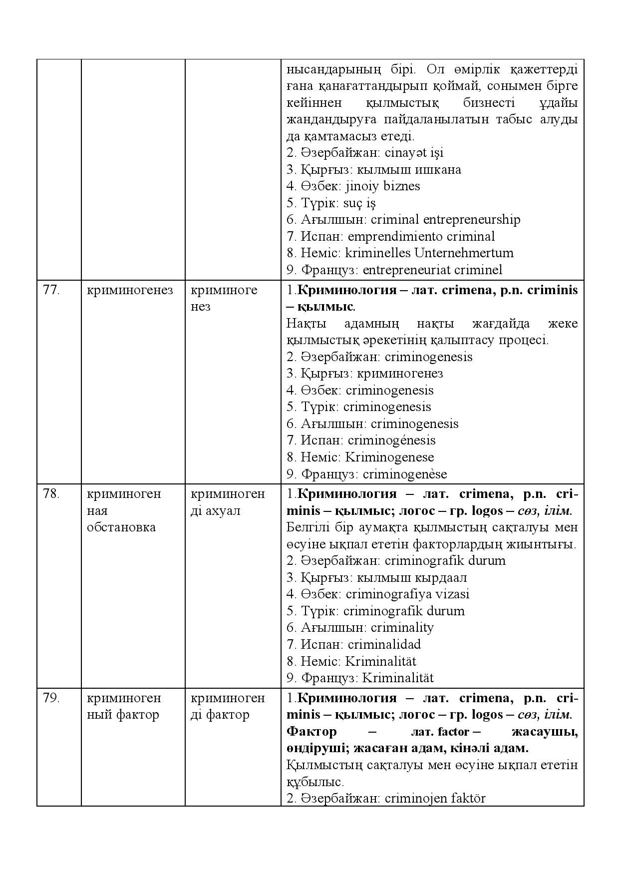 Бет 29