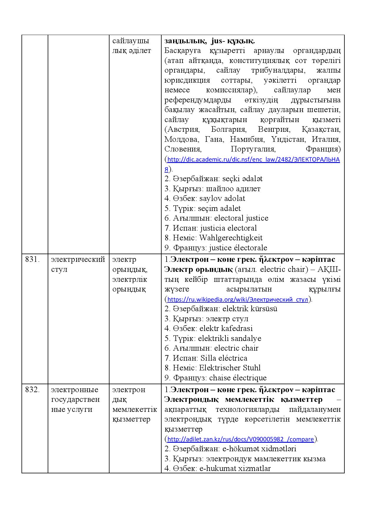 Бет 295
