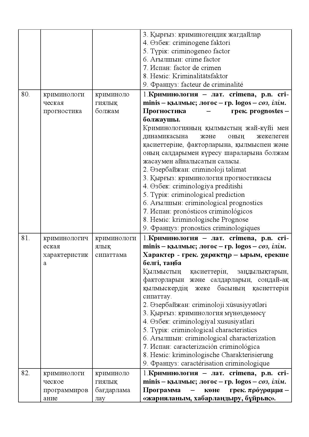 Бет 30