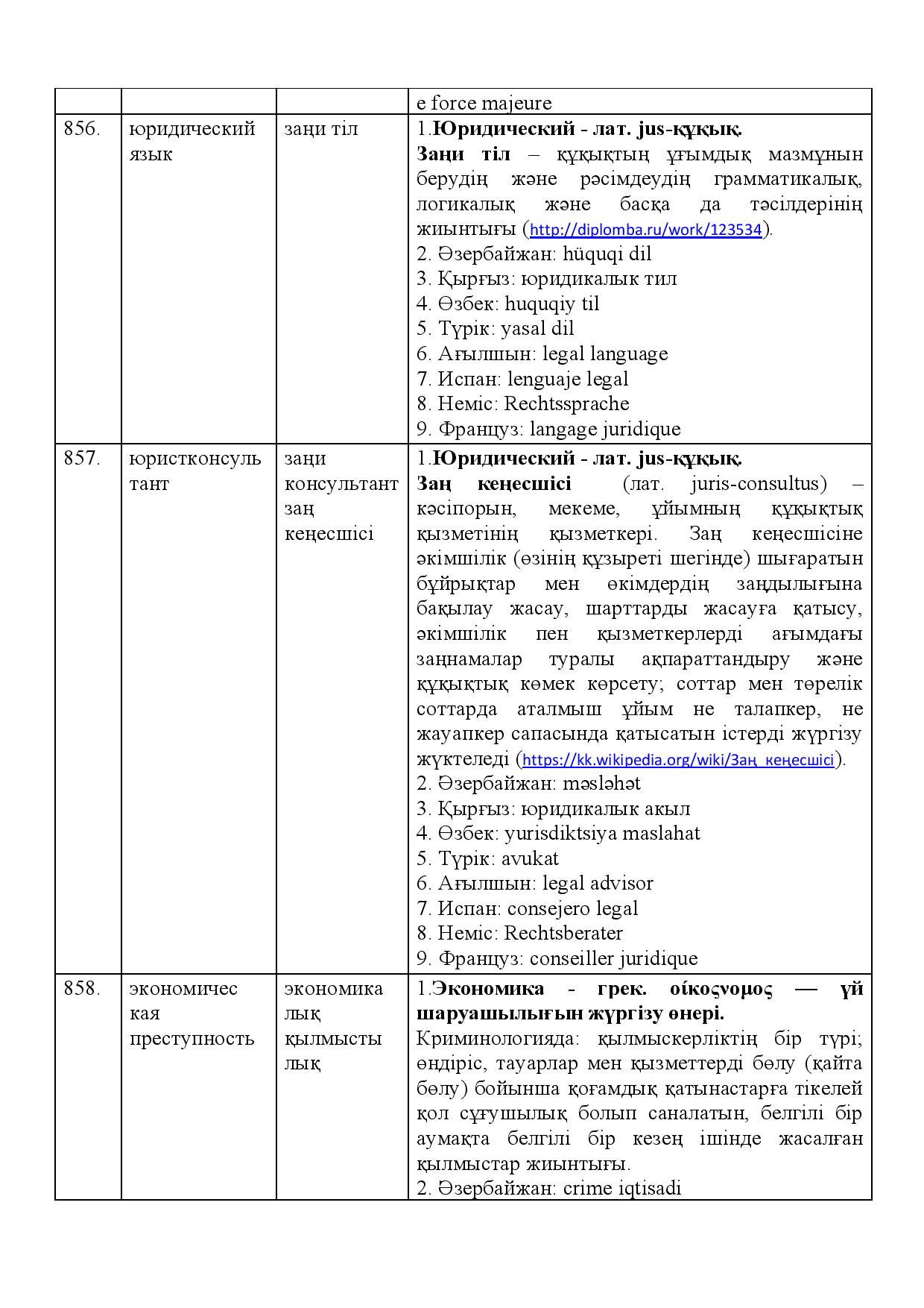Бет 304