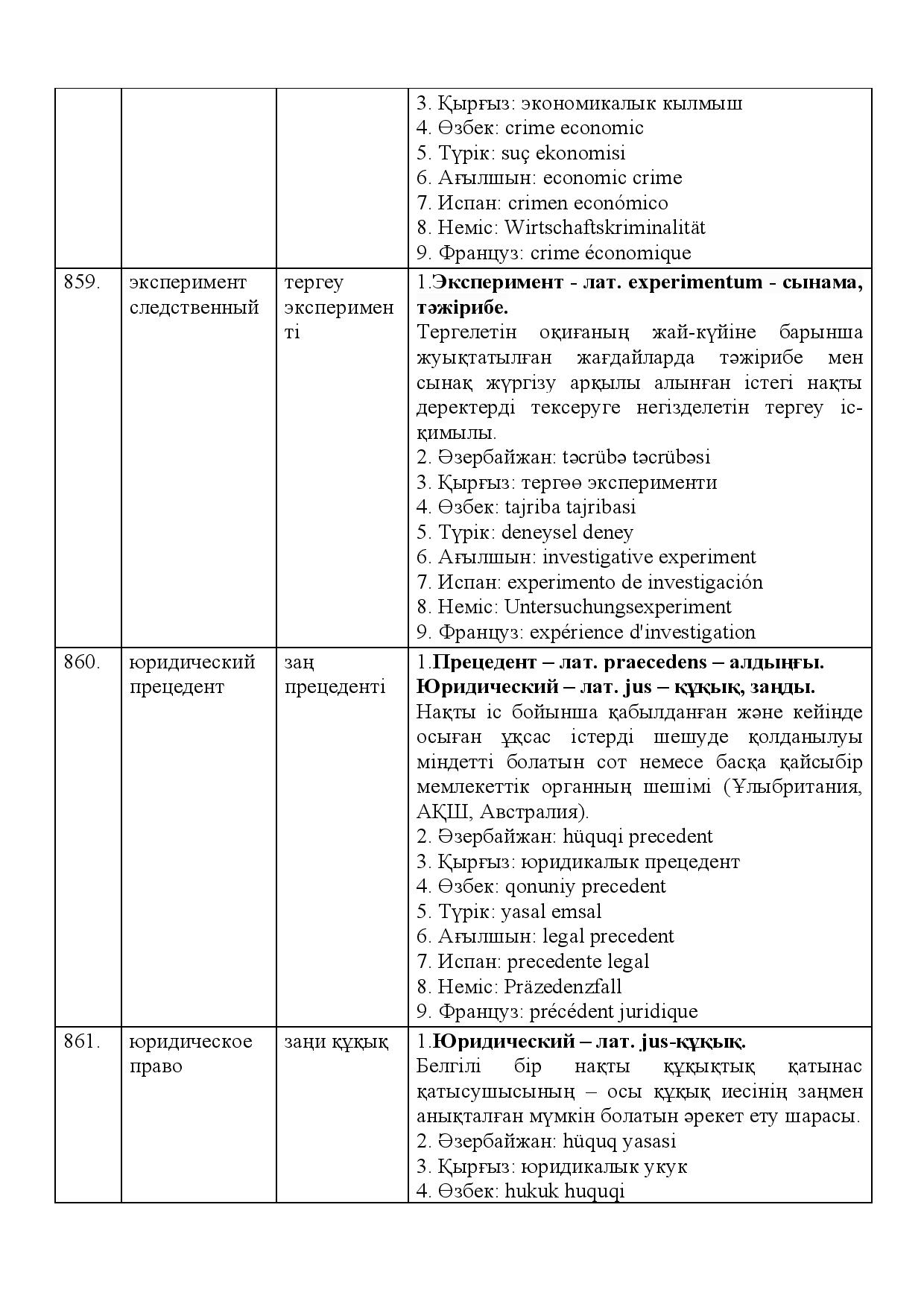 Бет 305