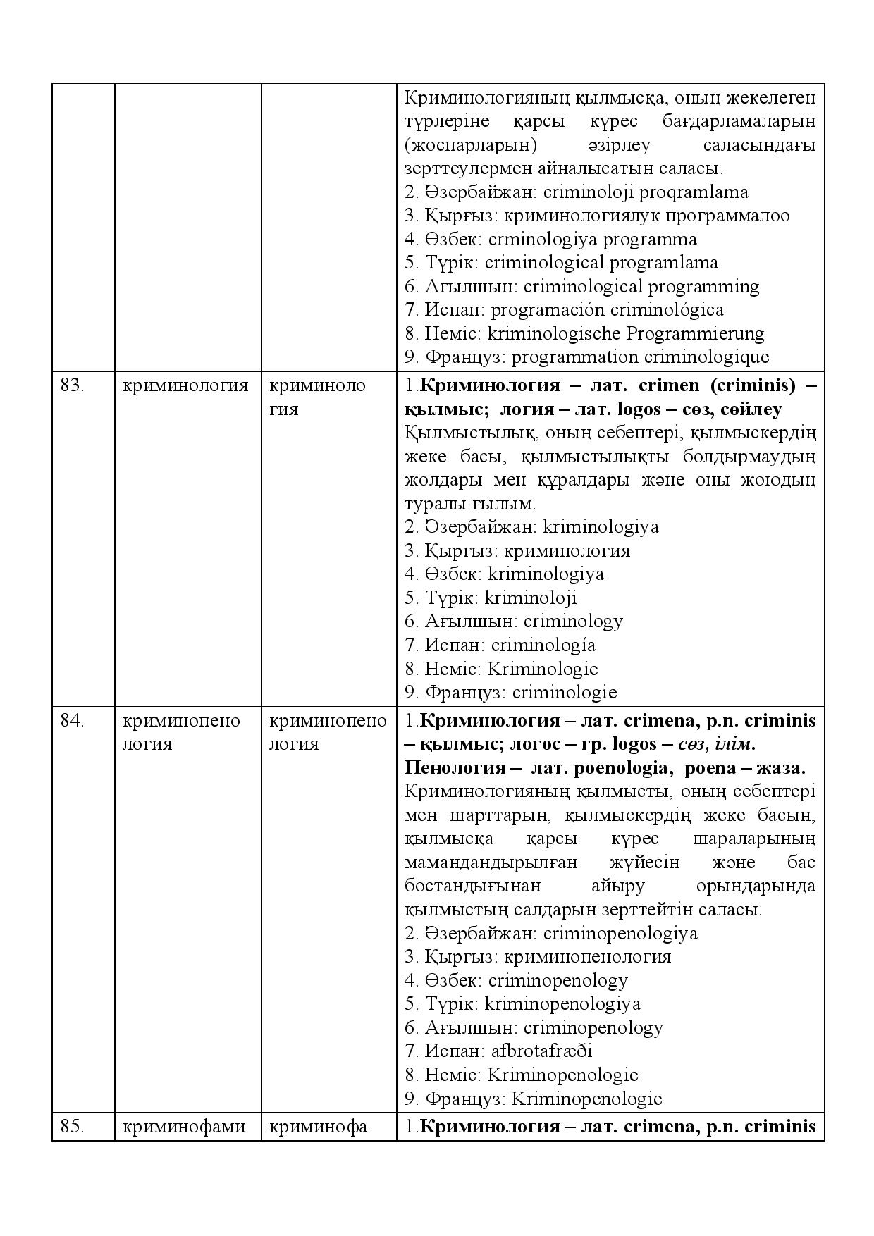 Бет 31