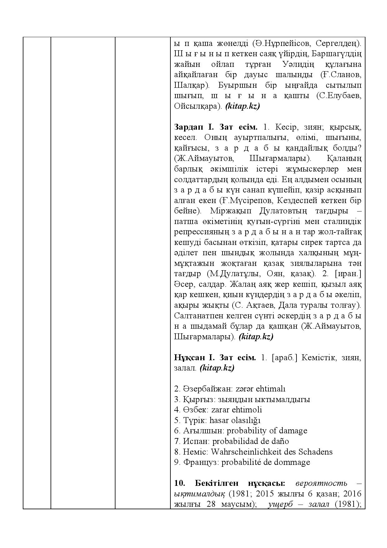 Бет 318