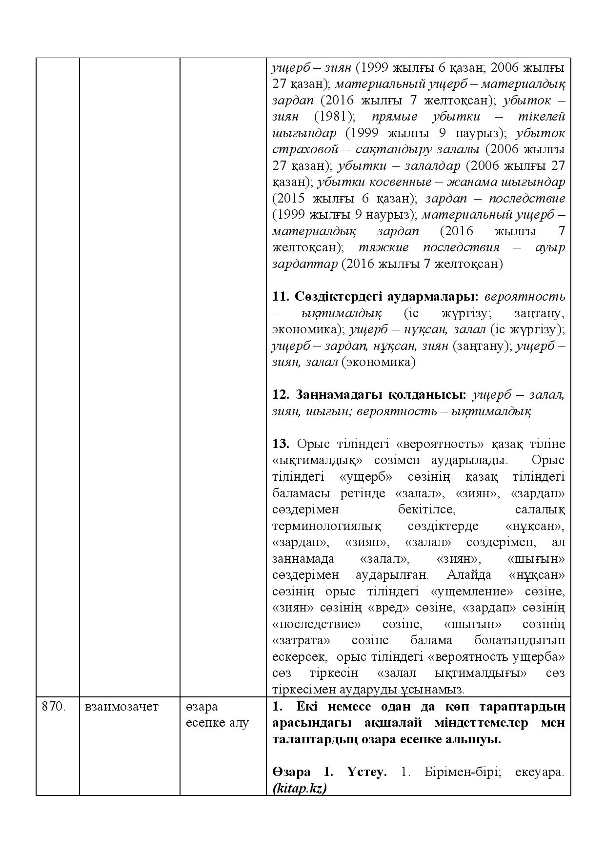 Бет 319